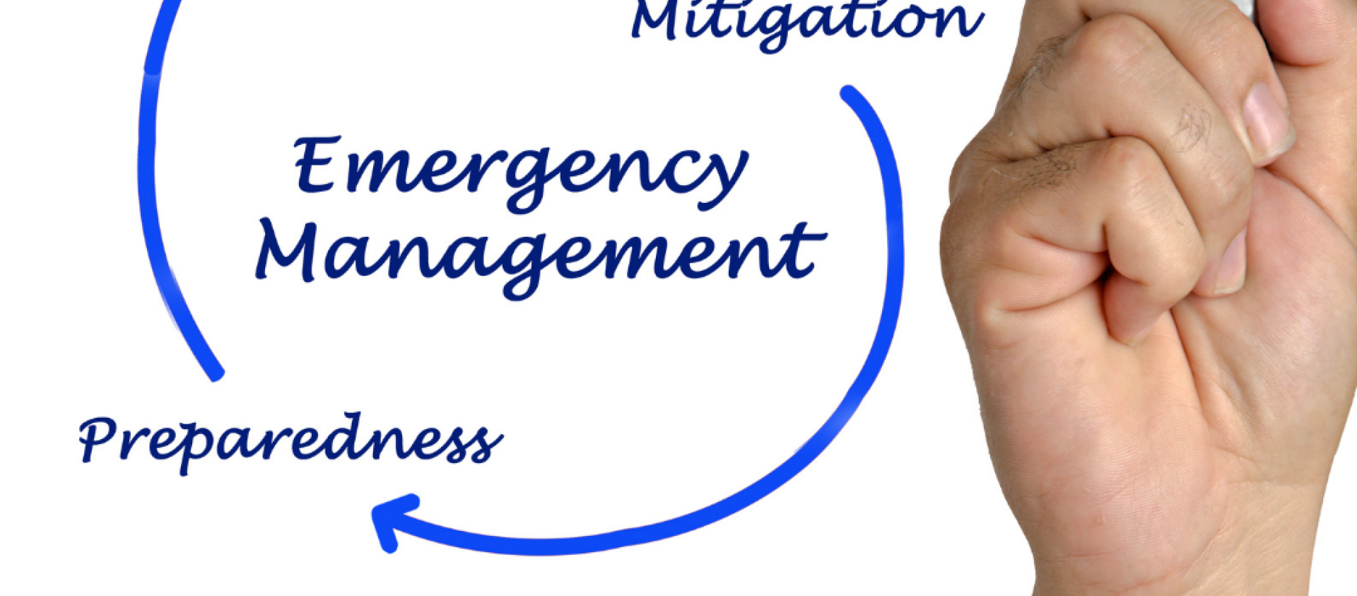 Emergency Management Image