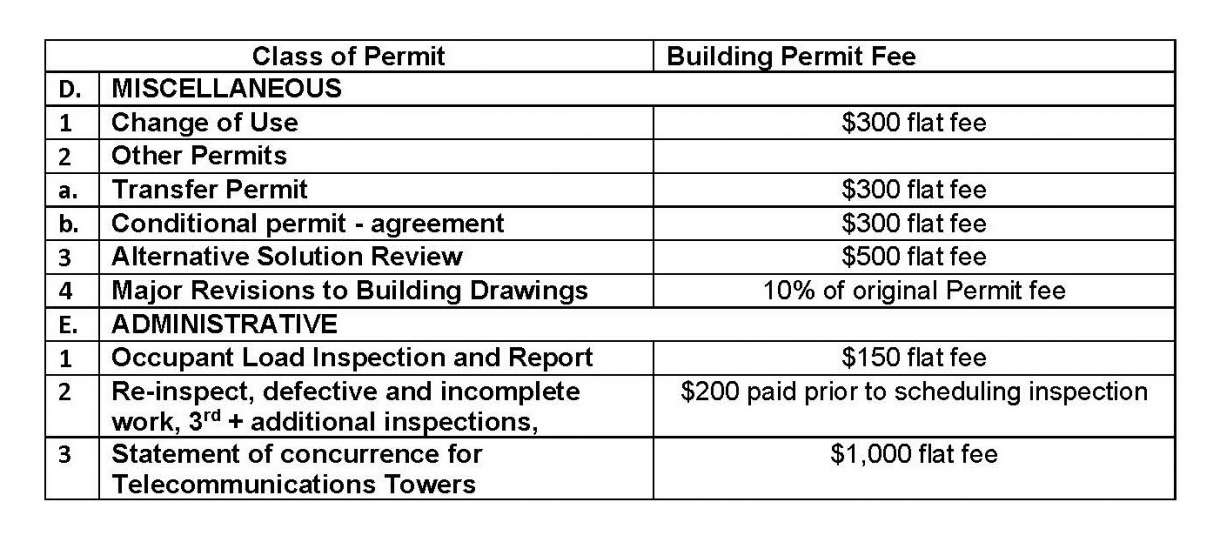 2022 Recommended Bldg Permit Fees Pg 3