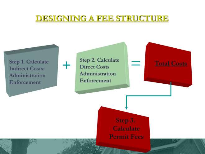 Fee Structure Image