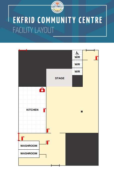 ECC Layout